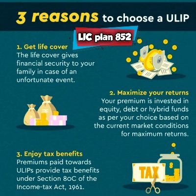 LIC SIIP ULIP Plan 852